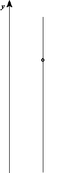 Animation of a marker moving vertically upward, reaching a highest point, and returning downward along a vertical axis.